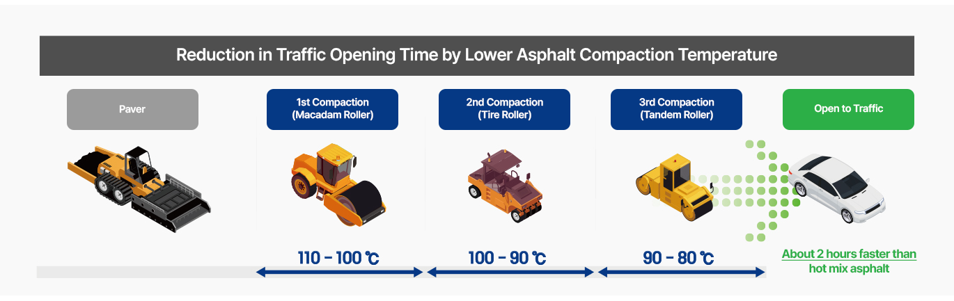 시공특징 이미지