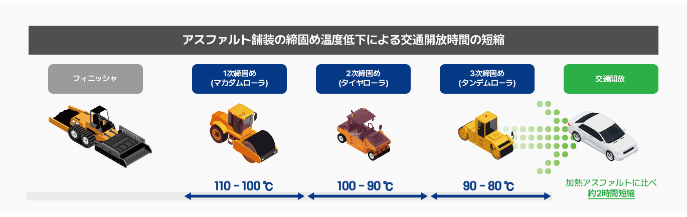 시공특징 이미지